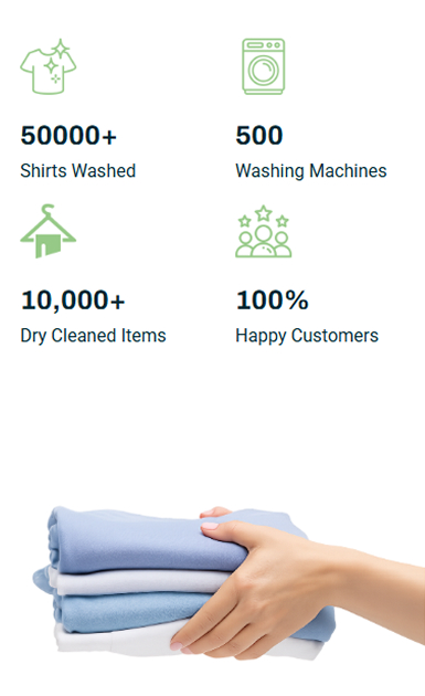 Laundry Masbana service customization options