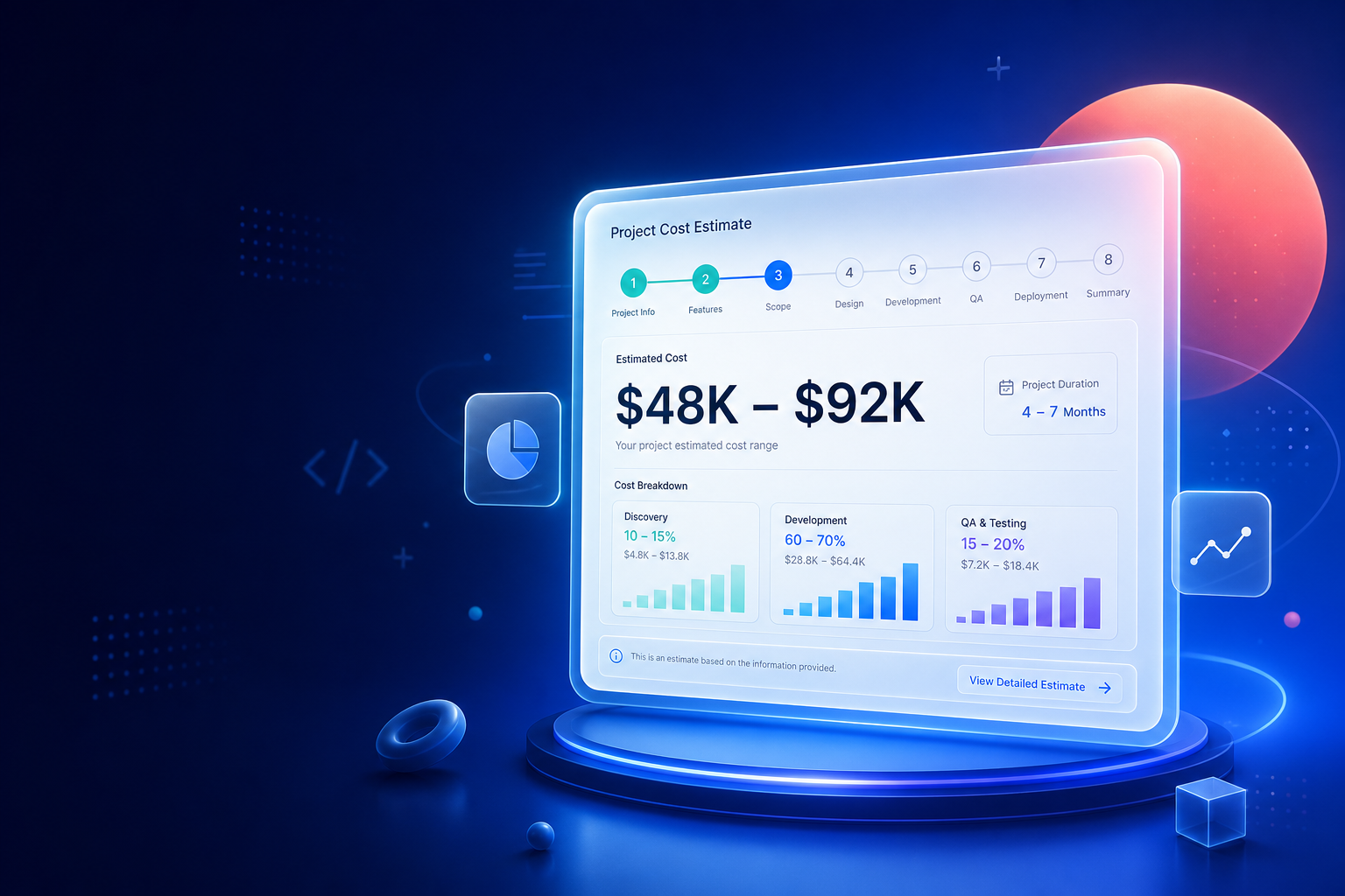 Mobile app development cost calculator estimate dashboard
