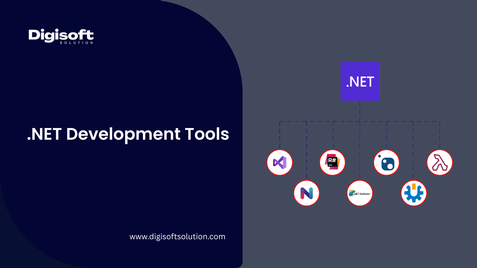 /images/Blog/dot-net-development-tools.png